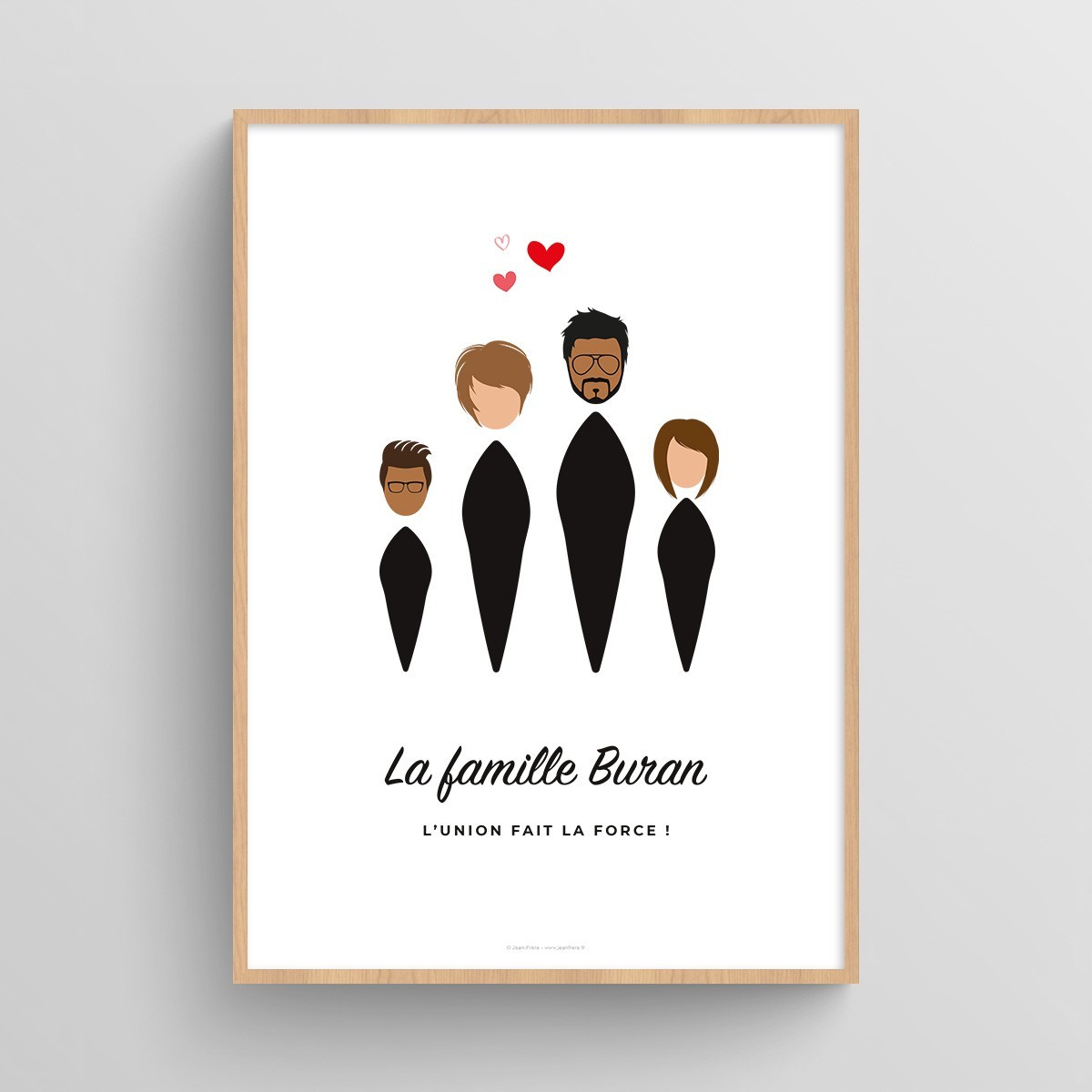 Impression sur toile Famille nombreuse personnalisé