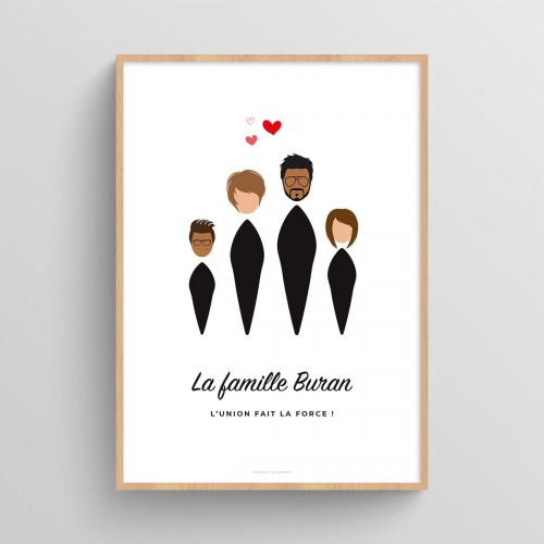 Affiche famille personnalisée avec visages minimalistes