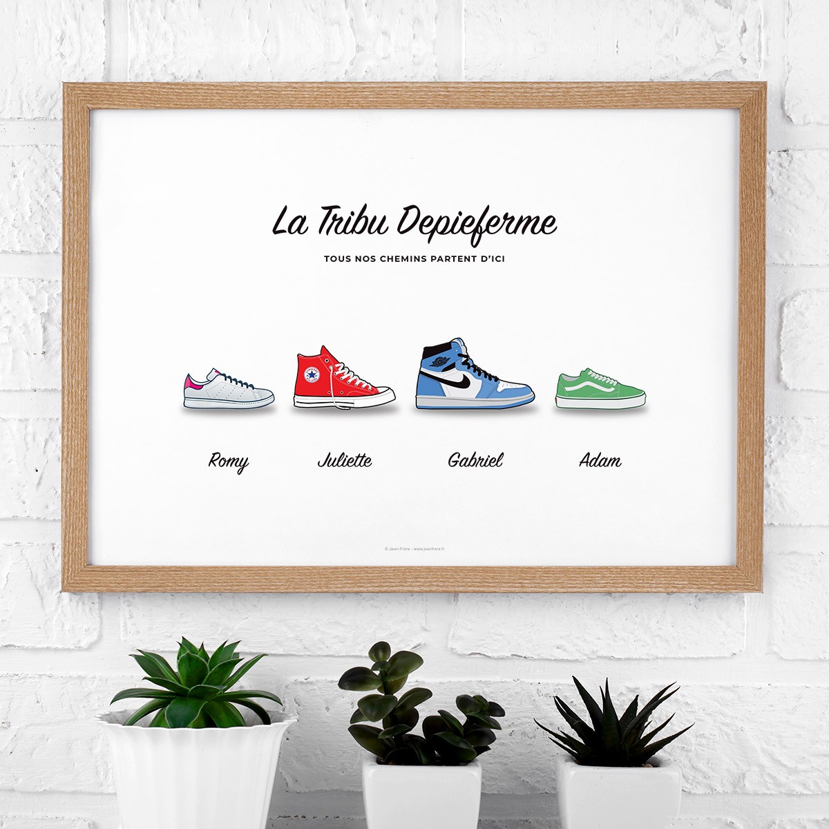 Affiche famille personnalisée avec prénom