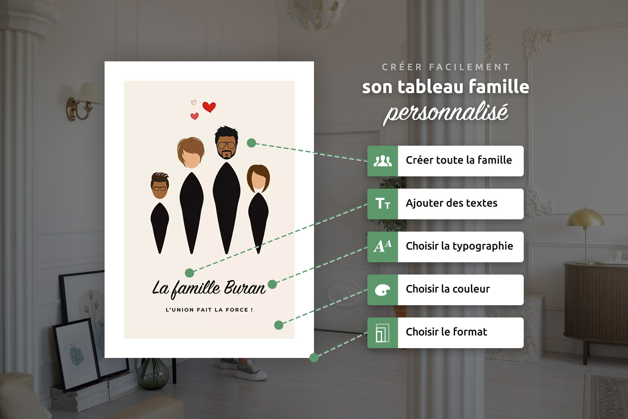 Création tableau personnalisé famille
