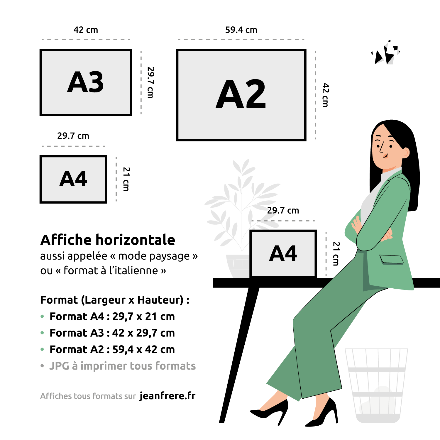 Tailles formats affiche horizontale