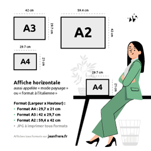 Tailles formats affiche horizontale