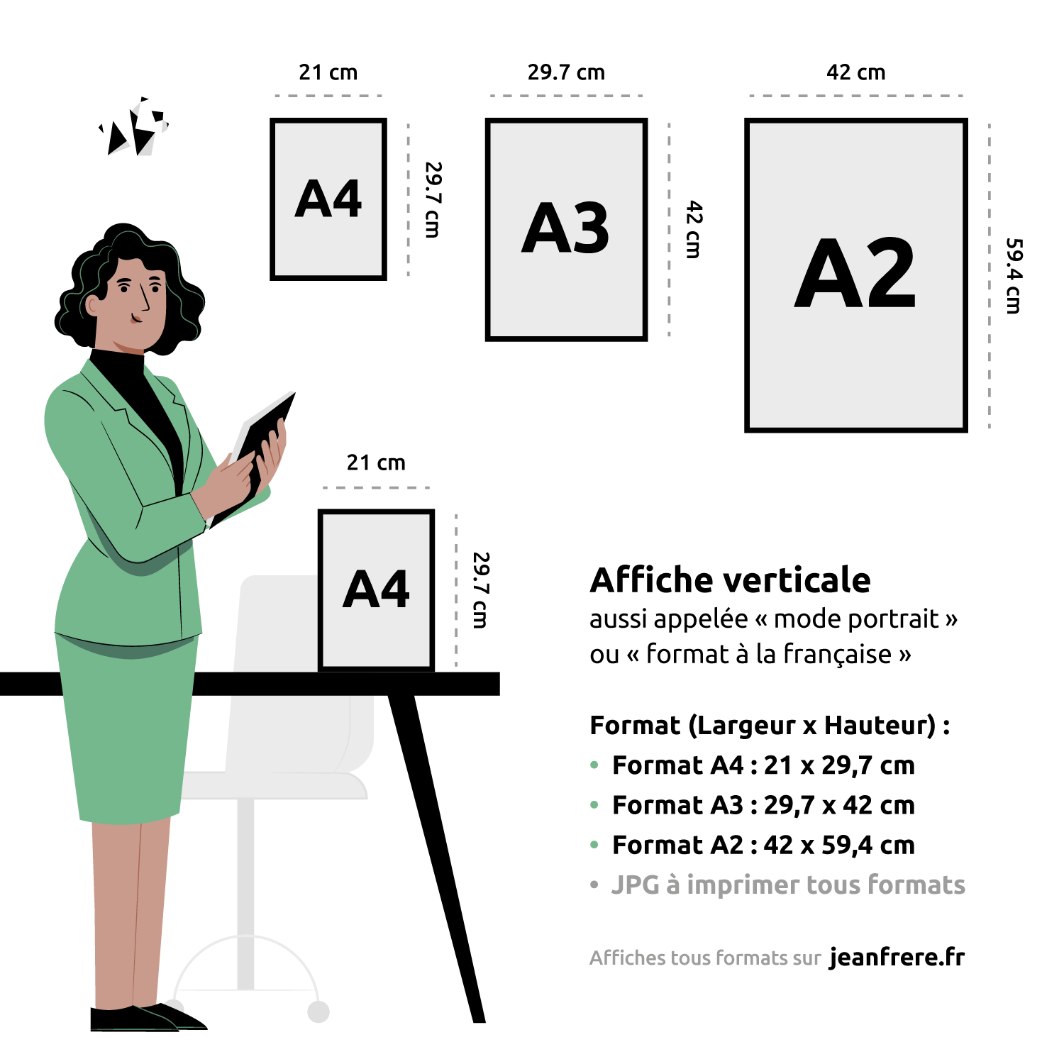 Tailles formats affiche verticale